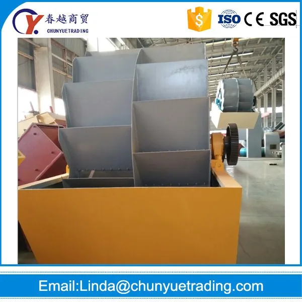 sand washing machine (2)