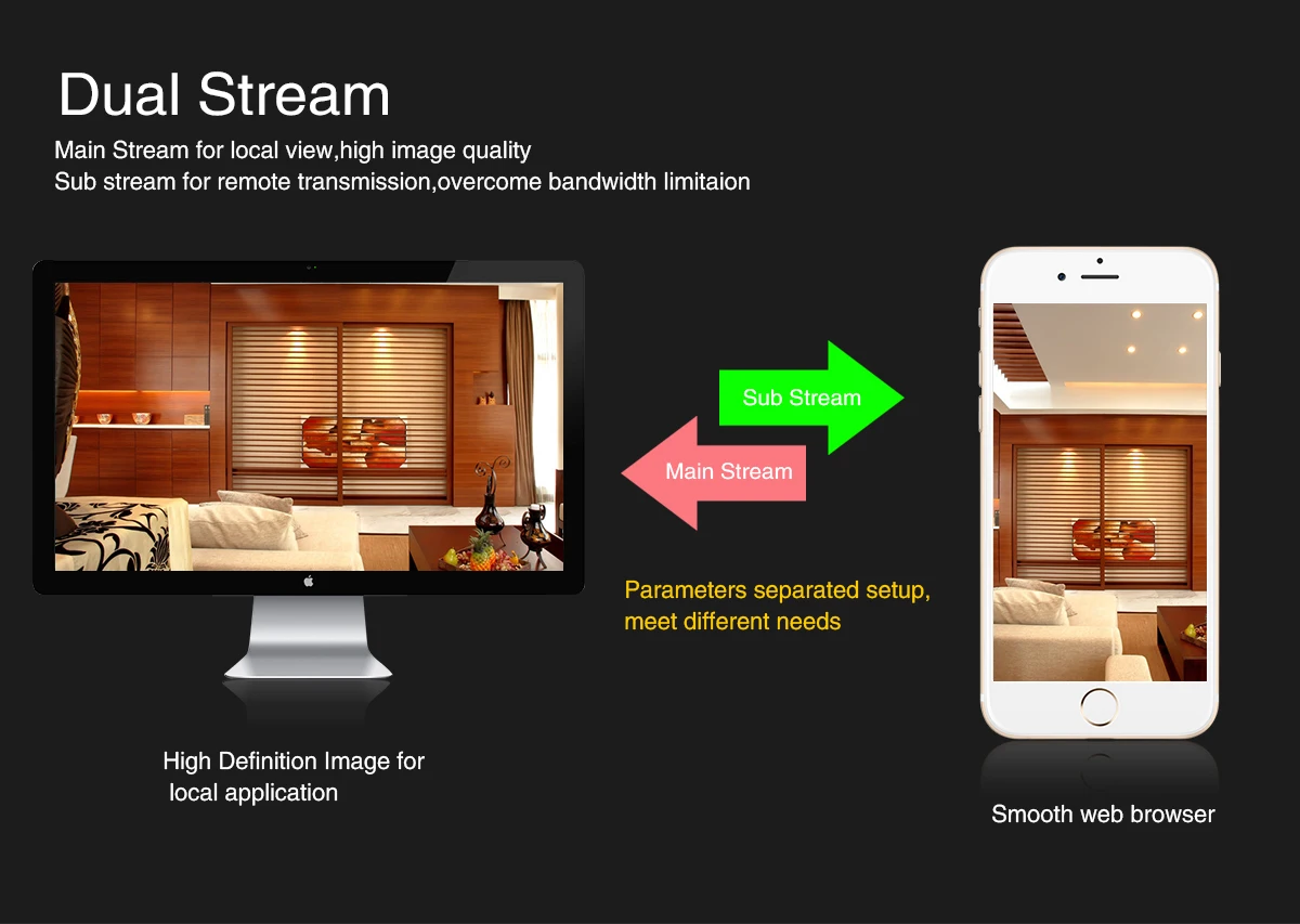 IP Bullet Camera (11).jpg