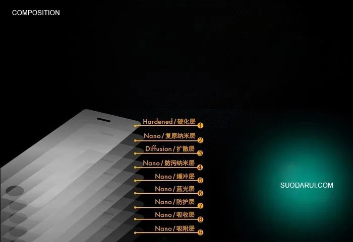 0.26mm 2.5D Tempered Glass Screen protector for Samsung galaxy A8 screen glass