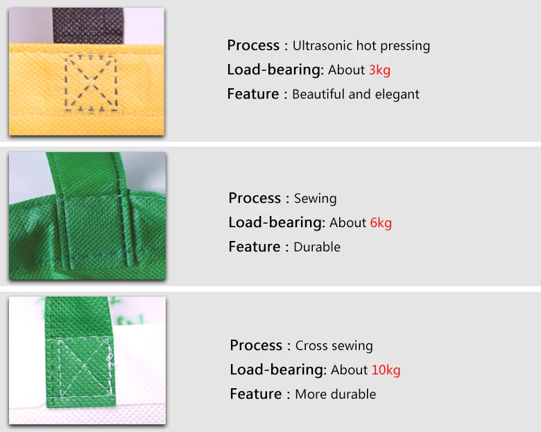 Wholesale Custom Foldable Shopping Recycle Pp Non-Woven Bag