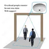 Highlight clothing Retail store strong anti-light ability entrance door ceiling overhead newest counter sensor