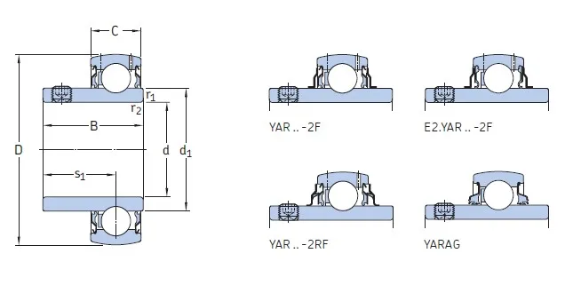 spherical bearing