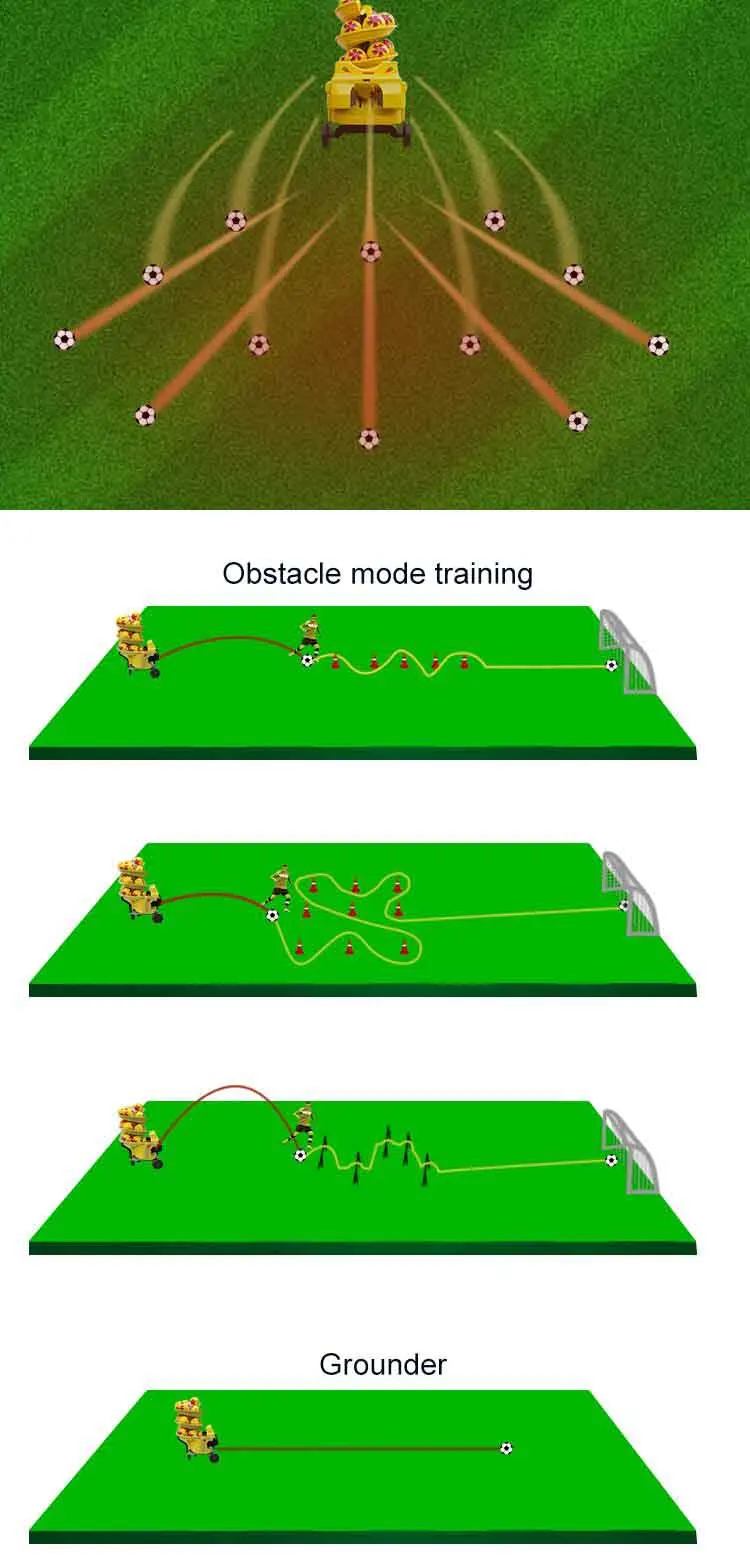Siboasi S6526 Soccer Ball Throwing Machine For Training Buy Football