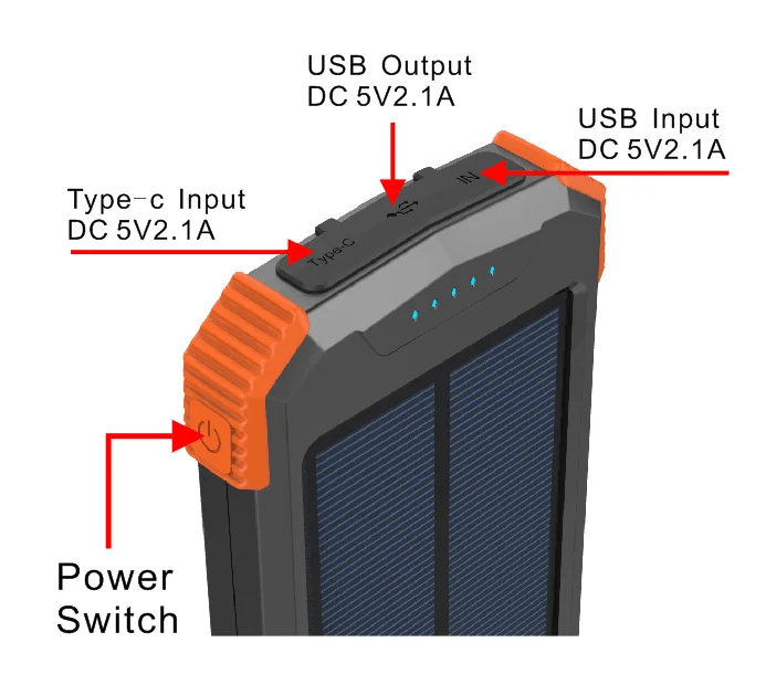 2018 Newest A level solar panel wireless solar charger full 10000mAh with LED lights for amazon and retail or wholesale