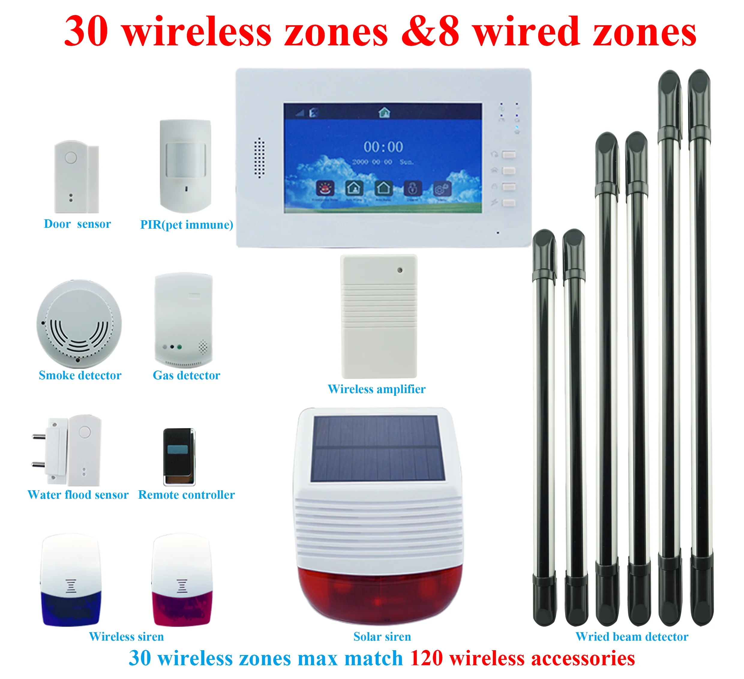 7 Inch Touch Screen Wireless Home Security Burglar Gsm