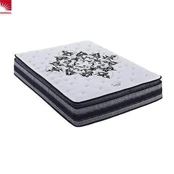 Pillow Top Double Pocket Spring Mattress For Bedroom Buy Pillow