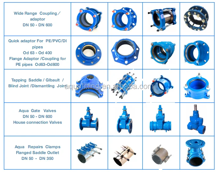 Ductile Iron Universal Flange Adaptor For Steel,Di,Upvc,Ci,And Ac Pipes