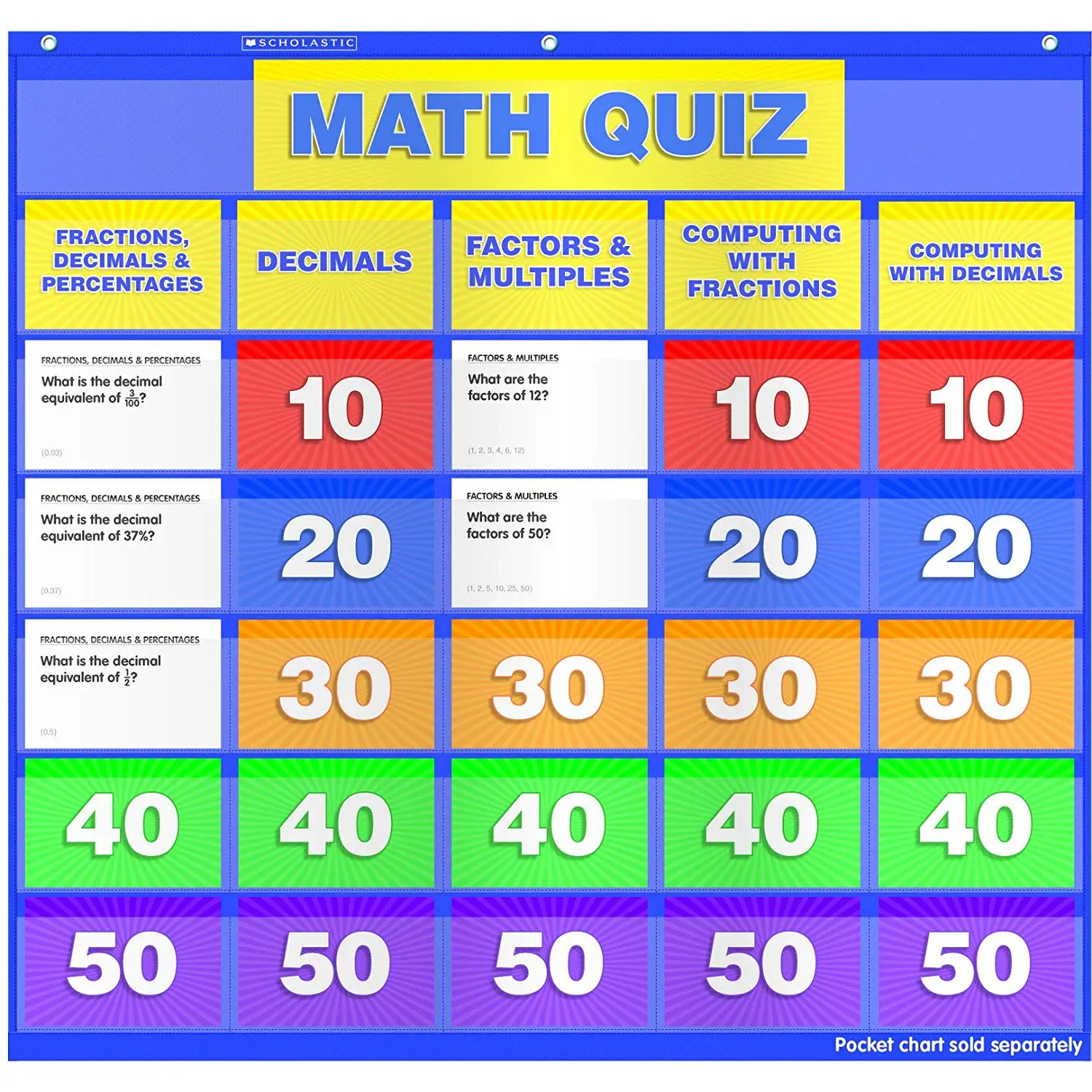 Scholastic TF-5412 Math Class Quiz: Grades 5-6 Pocket Chart Add-ons, 88 Cards (Pack of 88)