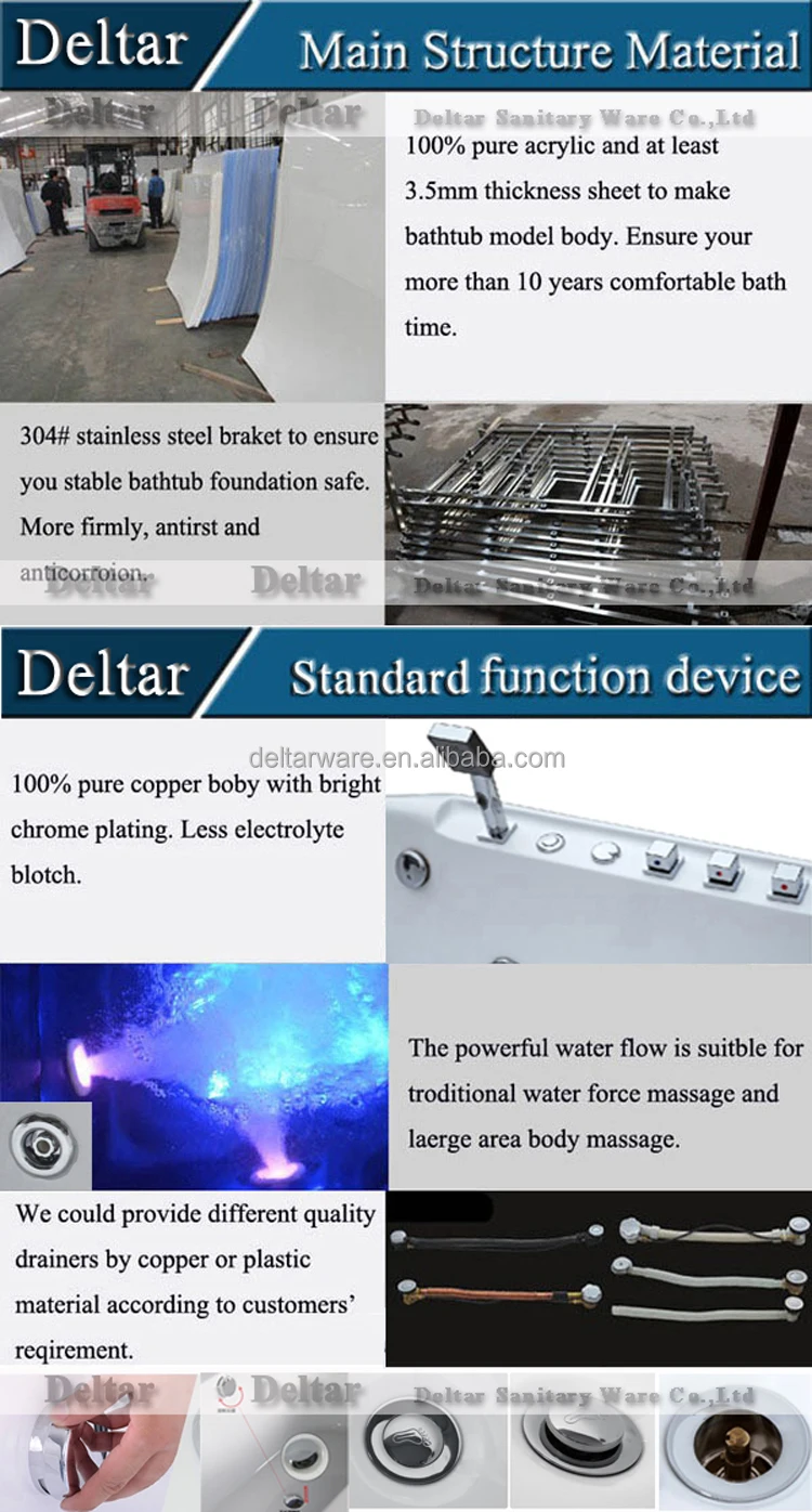 the material and standard function.jpg