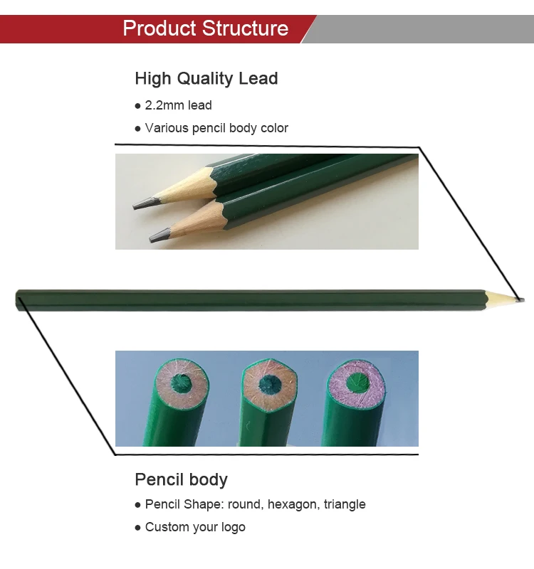 18 Years Manufacturer High Quality 7inch Natural Wooden HB Graphite Pencil