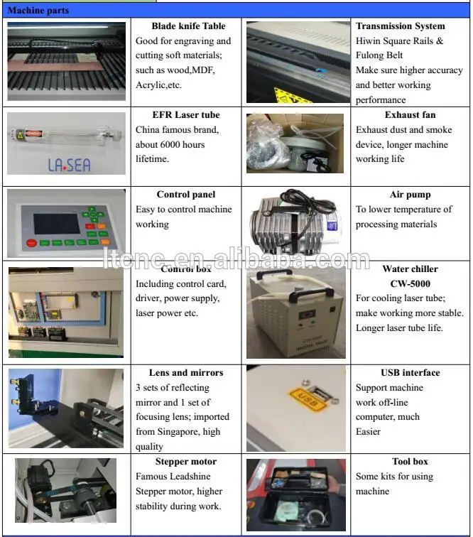 LT-6090 laser machine 80w/90w for non metal material co2 laser engraving cutting machine with RUIDA control system