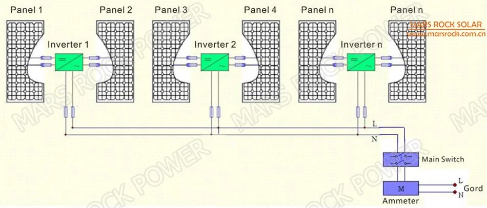 single phase connection.jpg