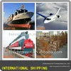 tunisia logistics freight forwarding services/international logistics shunde furniture market