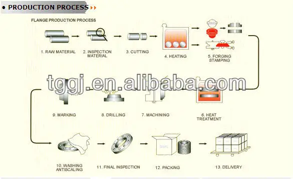 20121225165931743174