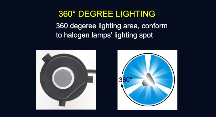h4 s2 led headlight003.jpg