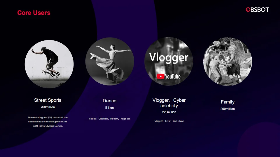 Net core mvc. 5. Сервер безопасности secret net studio. Net core 5. Bsbot net.