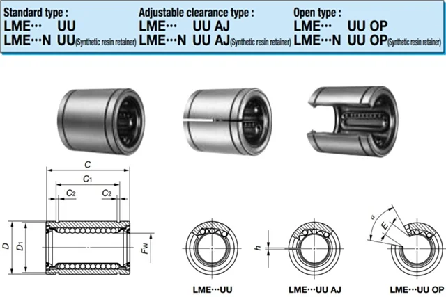 Bore Diameters 3//4 and 28 mm Set Screw Type Aluminum A2017 NBK MJC-55-BL-3//4-28 Jaw Flexible Coupling