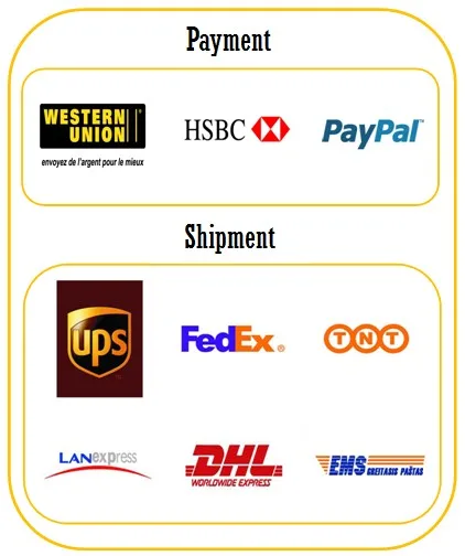 payment&shipping terms.jpg