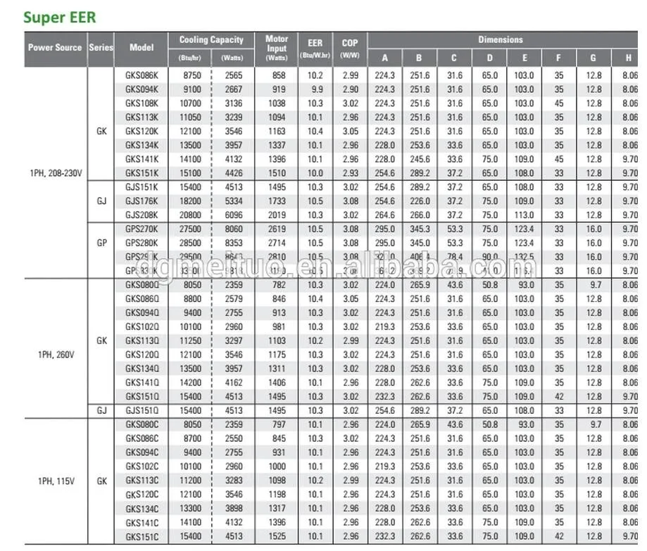 Asli Saham Kulkas Lg Kompresor Gab070caa Untuk Air Conditioner Buy Lg Kompresor Kulkas Gab070caa Lg Kompresor Kulkas 115 V 60hz 1 Phase Kompresor Product On Alibaba Com