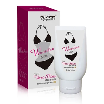 Ingwer zum Abnehmen Bauchcreme