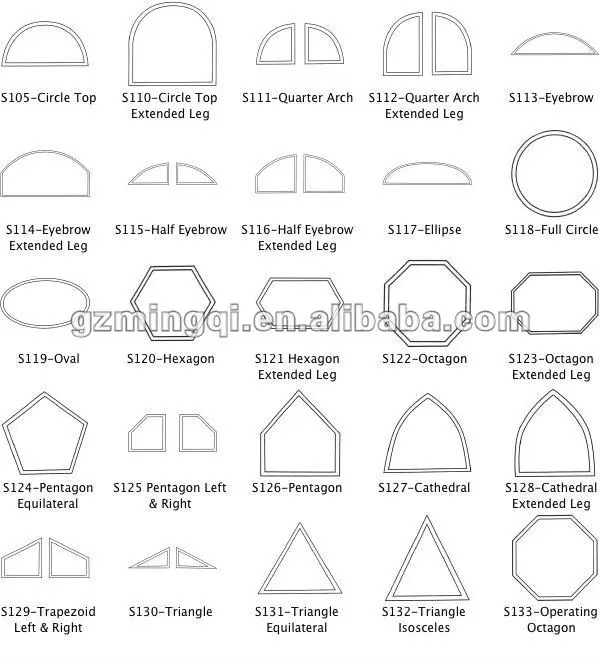 history of octagon windows