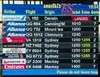 Message moving computer control LED display 2019 new produced