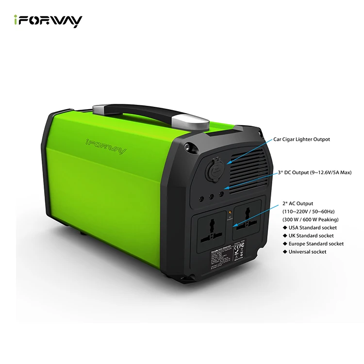Portable Power Bank charger With Solar charge and car charge 220v18650 battery portable power bank - ANKUX.COM