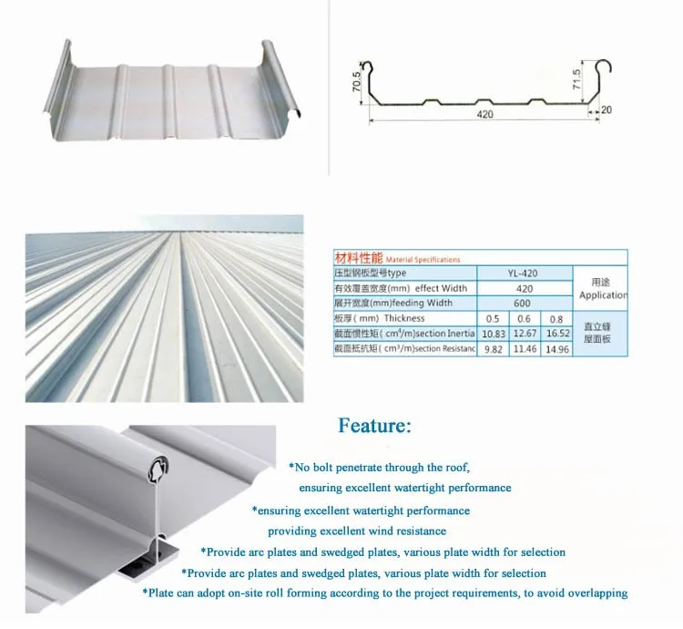 New material roof AL-Mn-Mg standing seam board - 420