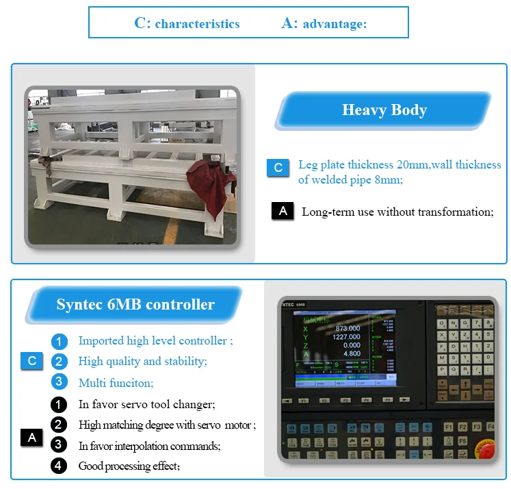 China Aluminum Acrylic Cutting 1325 Atc Wood Cnc Router Machine