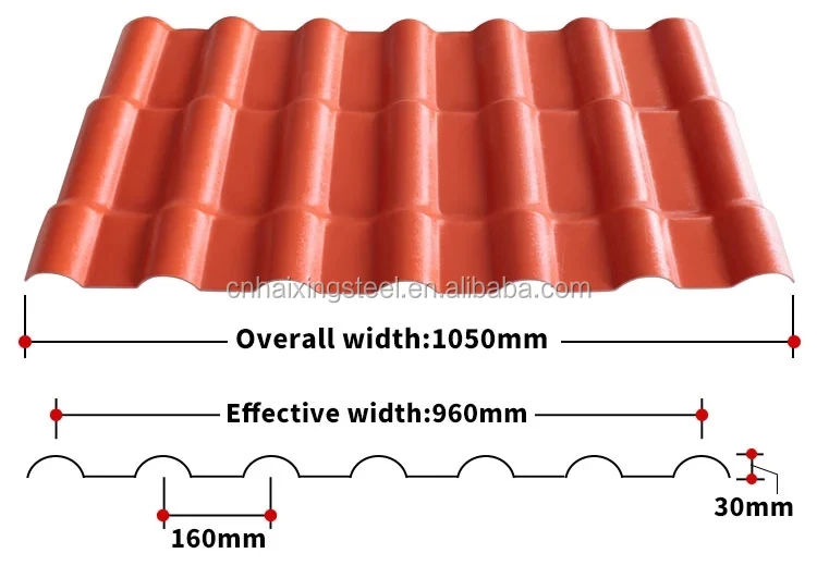 synthetic resin roof.jpg.jpg