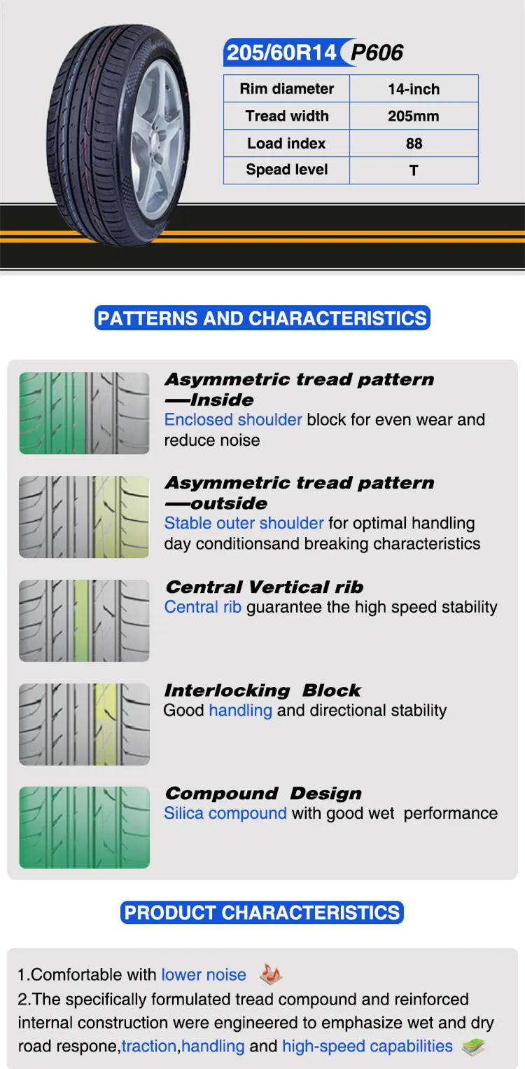 Cheap Car Winter Tires 165/70r13c 185/65r14 From China Buy Car Winter