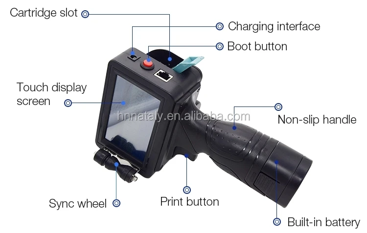 Nataly M6 Industrial Inkjet Hand Printer