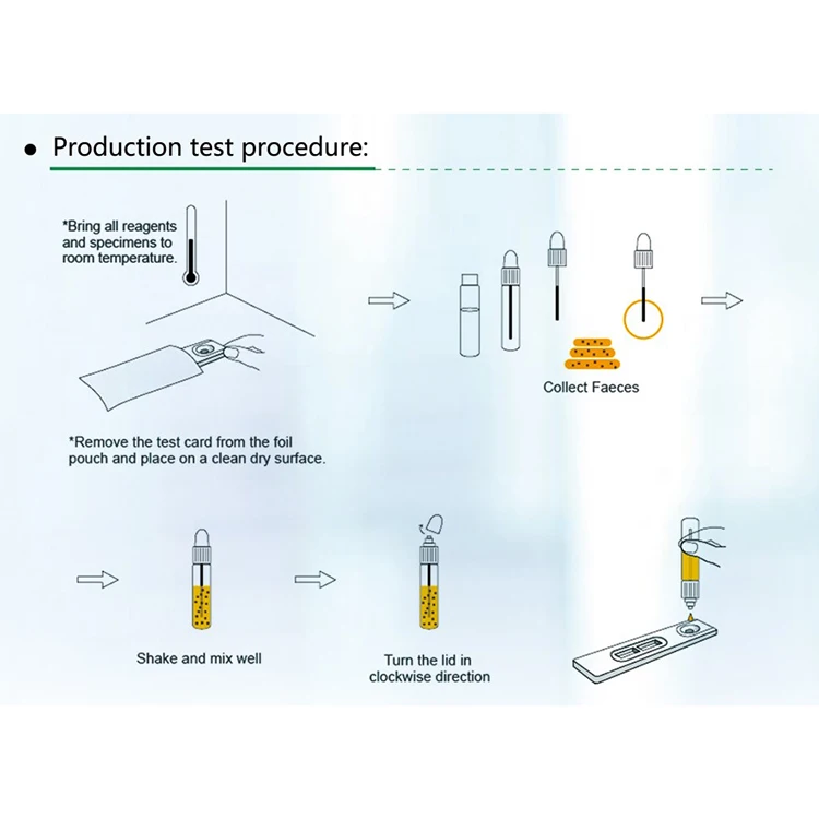 Production Test Procedure.jpg