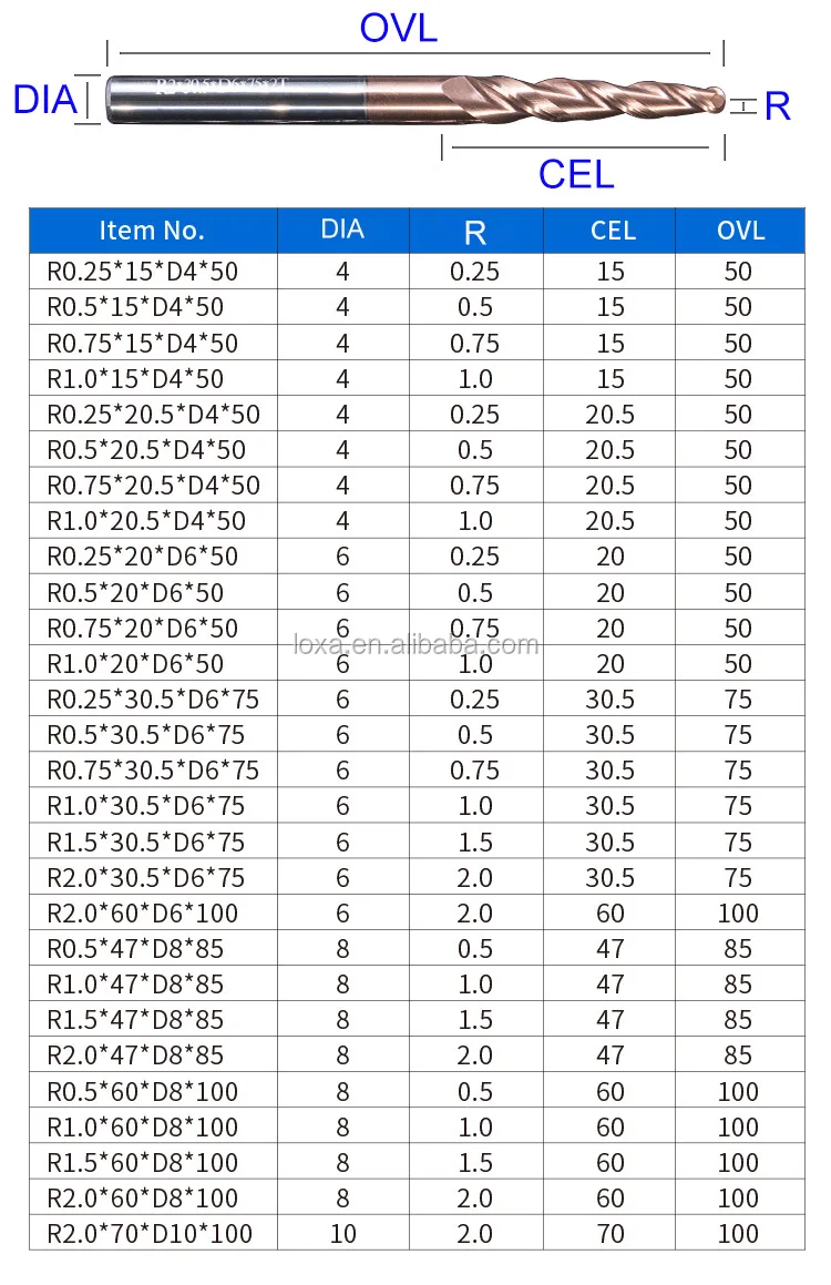 Tapered Ball Nose End Mill R1.0*20.5*d4*50*2f Hrc55 Solid Carbide