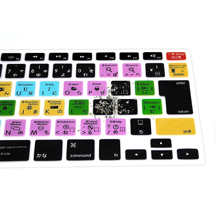 MAC OSX (6)