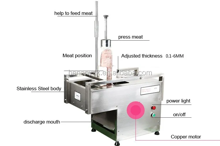 Wholesale Factory Price Stainless Steel Electric Meat Pork Beef Cutting Mutton Meat Slicer Machine