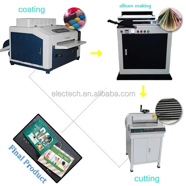 Zomagtc 14 In 1 Photo Book Making Machine Wedding Album Maker Buy