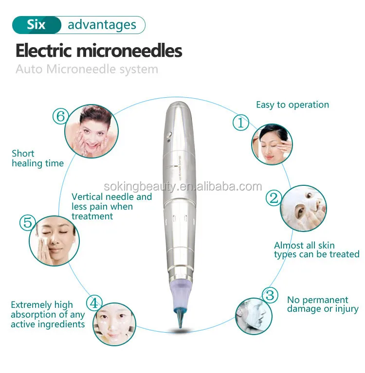 Electric Derma Roller,Electronic Microneedle Roller Buy Electric