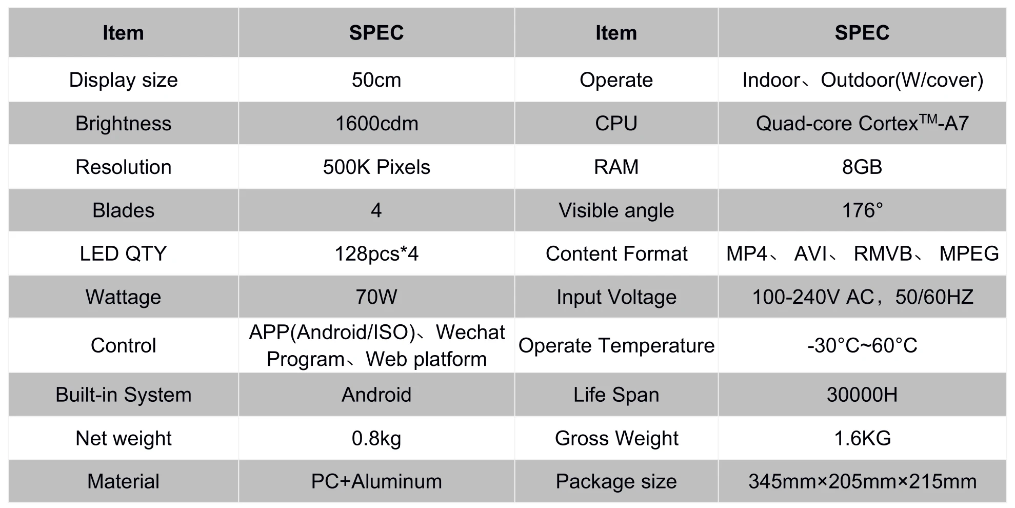 General Specification.jpg