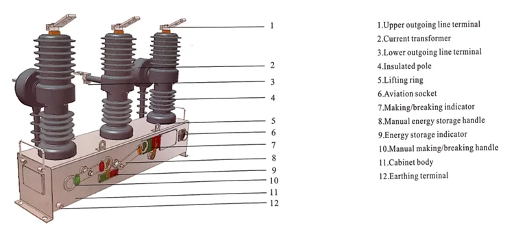 Alibaba China Supplier 11kV/12kV Outdoor Circuit Breaker With PT and 3CT