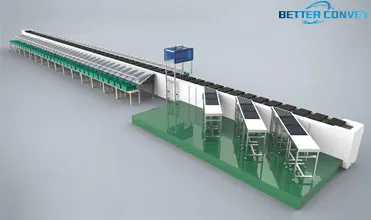 Vertical Cross Belt Sorter for Postal Delivery & Logistics