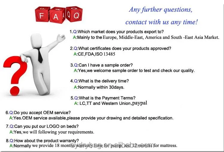 FAQ