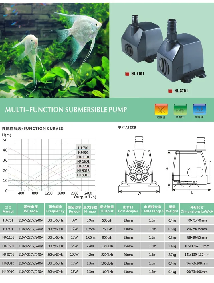 Sunsun Water Desert Cooler Pump Buy Water Desert Cooler Pump,Water