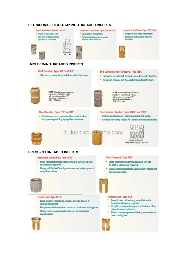 Brass Knurled Press Fit Slotting Insert Nut Buy Slotting Insert Nut