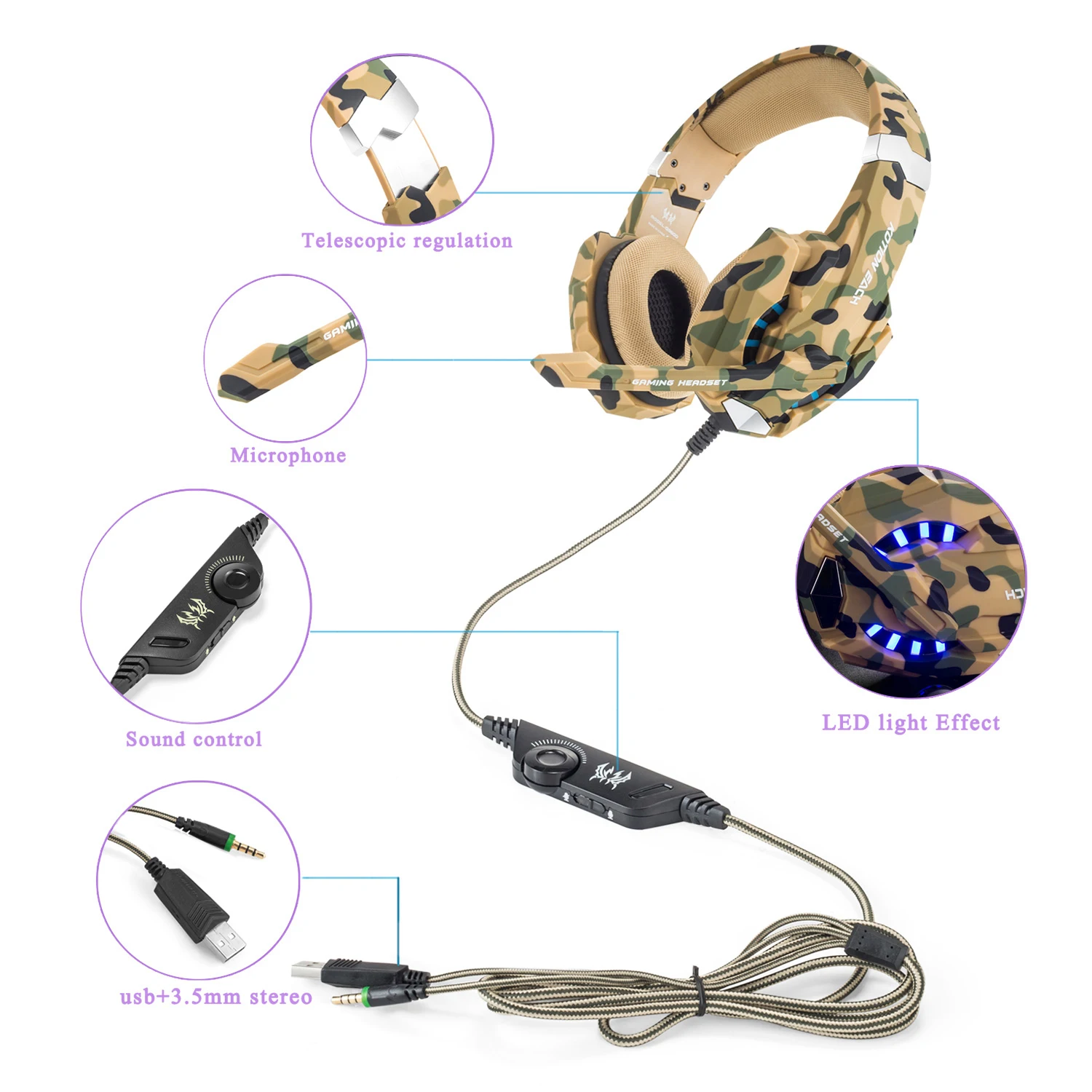 Kotion Each Camouflage G9600 Gaming Headset Noise Cancelling Wired Headphones With Mic For Ps4
