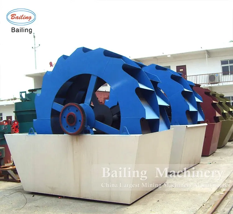 sand washing machine.jpg
