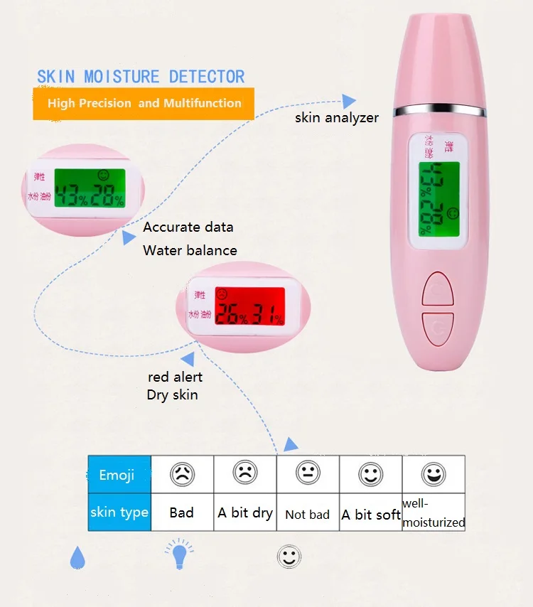 Screen Face Oil Secretion Skin Hydration Tester Digital Water Test Skin ...