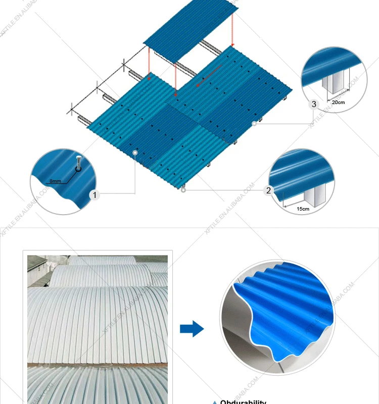 Price Of Tiles Prefab Houses Long Span Color Coated Corrugated UPVC Roofing Sheet In China