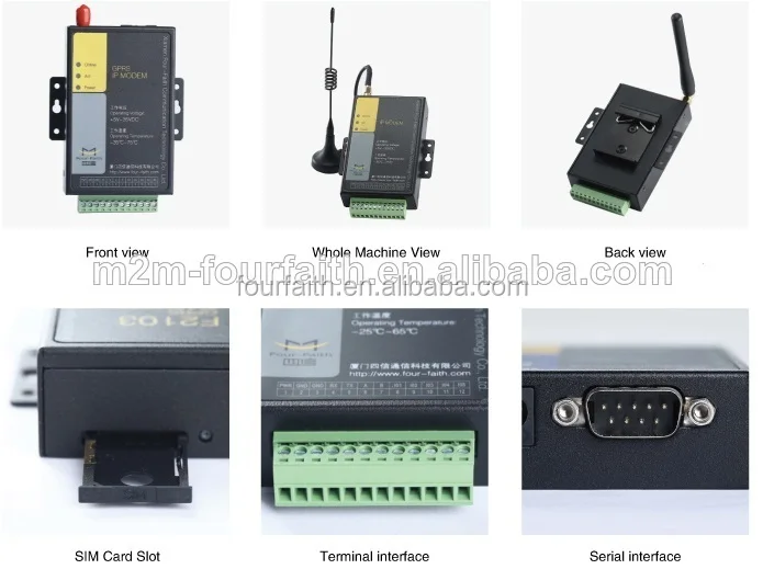 Serial Communication Using Gsm Modem