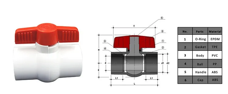 KLBVAG63 PVC gray socket compact ball valve DN50-2